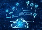 computacao em nuvem